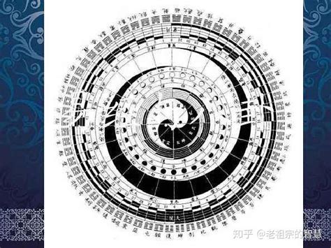 36卦|第36卦 解读《易经》，学会隐藏实力—— 地火明夷（。